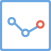 Graphical support